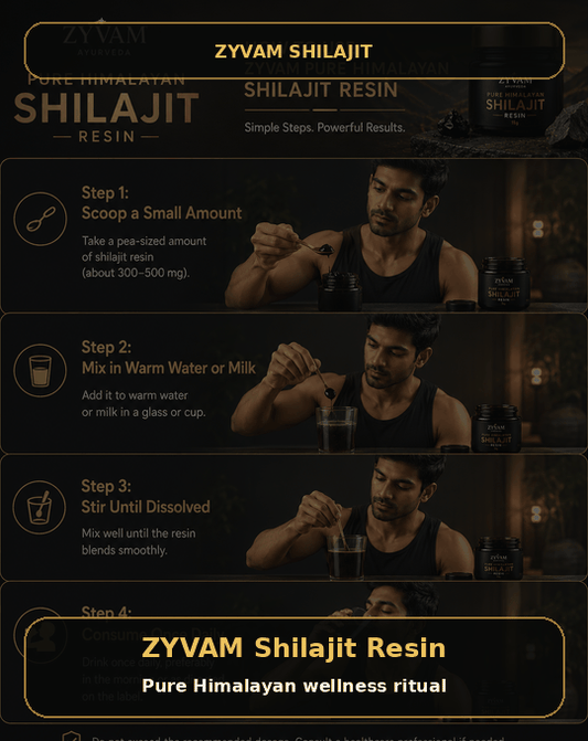ZYVAM Pure Himalayan Shilajit Resin
