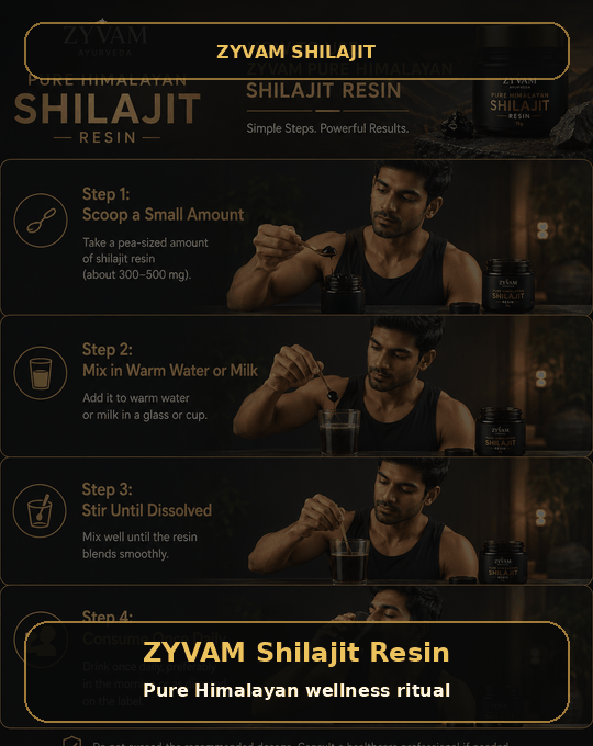 ZYVAM Pure Himalayan Shilajit Resin