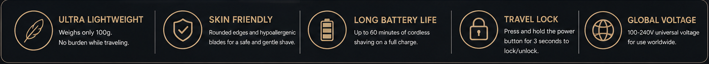 ZYVAM Portable Electric Shaver