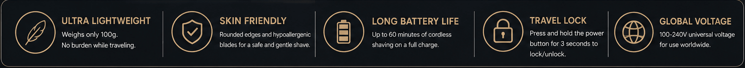ZYVAM Portable Electric Shaver - ZYVAM